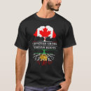 Search for persian pride tshirts Flag