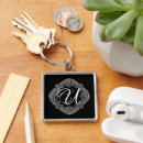 Search for goth girls key rings Vintage