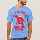 Search for koolaid Education