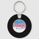 Search for first aid key rings Accessibility to care