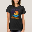 Search for islas Retro