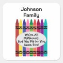 Search for family gathering stickers Party