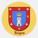 Search for family name stickers Surname