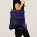 Search for royal blue tote bags Modern