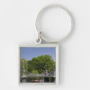 Search for england key rings Bridge