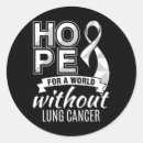 Search for lung stickers Fight