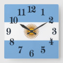 Search for argentinian art Argentine