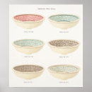 Search for vintage bathroom posters Antique