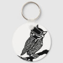 Search for reality key rings Nerd