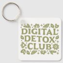 Search for aesthetics key rings Motivation