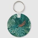 Search for textile key rings Exotic