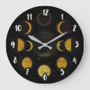 Search for moon phases clocks Astrology