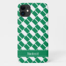 Search for nigerian iphone cases African