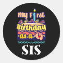 Search for birthday blessings stickers Birthday mood on