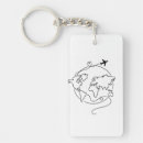 Search for around the world key rings Travel