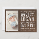 Search for rustic wood background invitations Typography