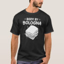 Search for baloney Sausage