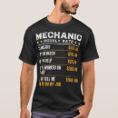 Search for funny mechanic quotes Cool