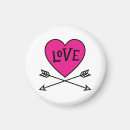 Search for relationship magnets Loving