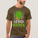 Search for nodes tshirts Cute