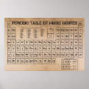 Search for period posters Cartoon
