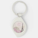 Search for paris key rings Floral