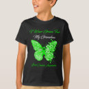 Search for warning behaviour tshirts 988 helpline