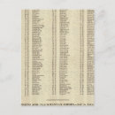 Search for consulting postcards Atlas