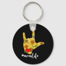 Search for deafness key rings Asl