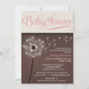 Search for dandelion baby shower invitations Rustic