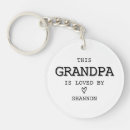Search for gramps key rings Grandad