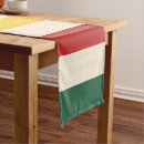 Search for horizontal table runners Modern