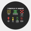 Search for kwanzaa stickers Merry christmas