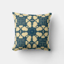 Search for retro leaf cushions Black