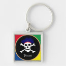 Search for pirate flag key rings Pirates