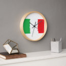 Search for italiano posters Bandiera