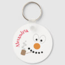 Search for funny novelty key rings Cartoon