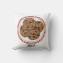 Search for cookie cushions Chocolate