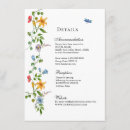 Search for english garden invitations Elegant