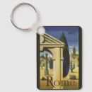 Search for roma key rings Vintage
