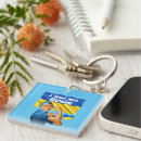 Search for rivet key rings Support