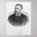 Search for sideburns posters Portrait