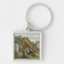 Search for cottages key rings Rural