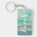 Search for coastal rectangular key rings Landscapes