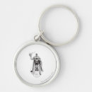Search for skull green key rings Green lantern logo