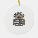 Search for american bully christmas tree decorations Wolf
