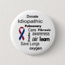 Search for increase Awareness