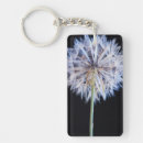Search for flower head key rings Freshness