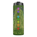 Search for chakra travel mugs Yoga