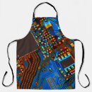 Search for electronic aprons Background